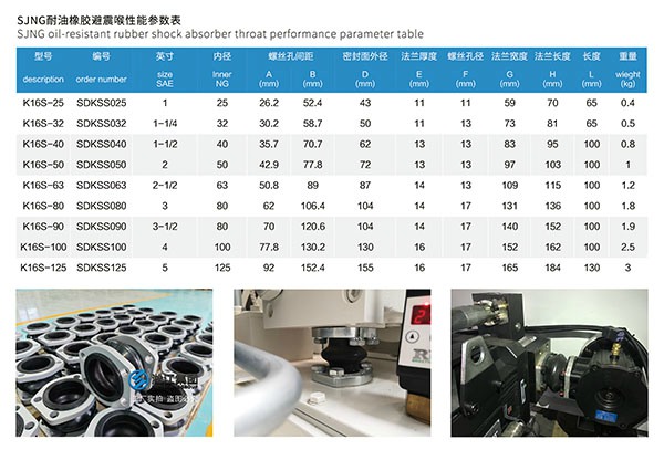 宿遷NG耐油橡膠接頭更多型號